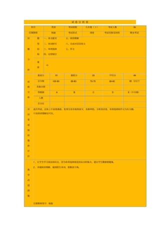 初中英语考试成绩分析表