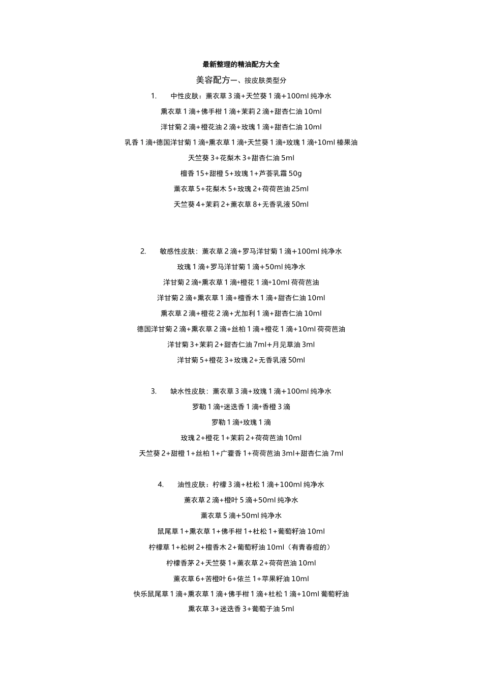 整理的精油配方大全_第1页