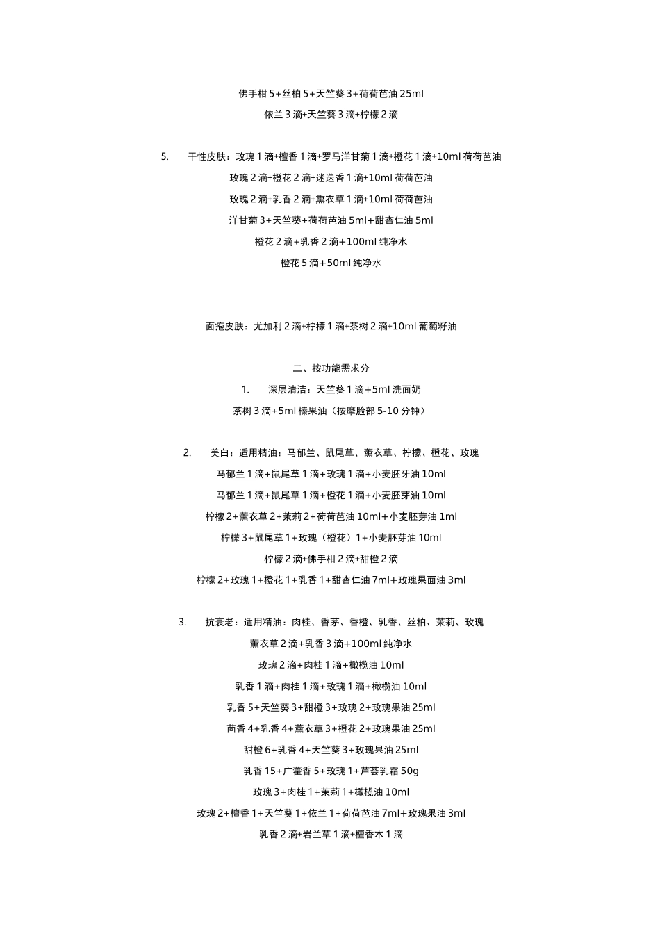 整理的精油配方大全_第2页