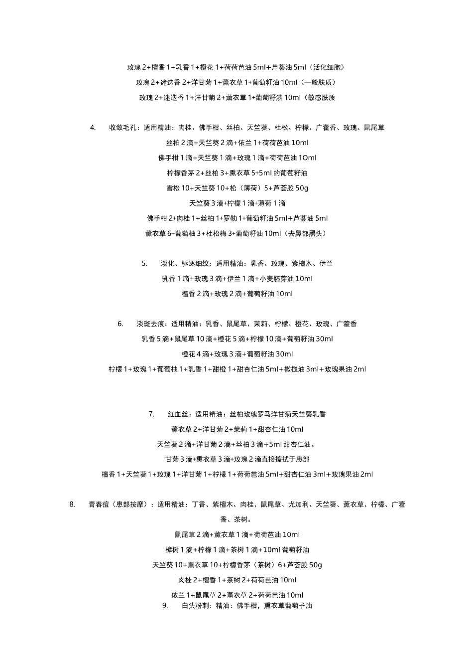 整理的精油配方大全_第3页