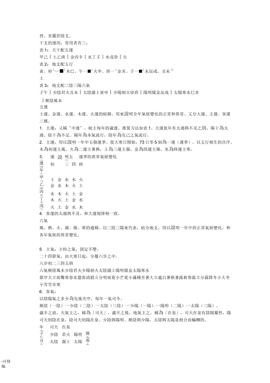 五运六气推算方法_第3页