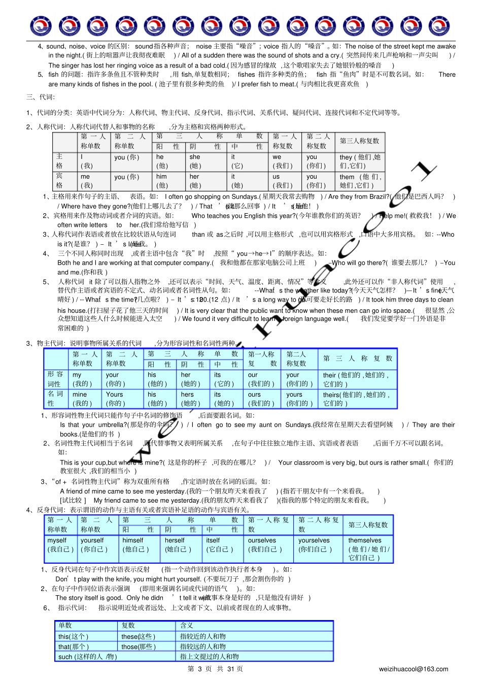 初中英语语法大全——学习提纲_第3页
