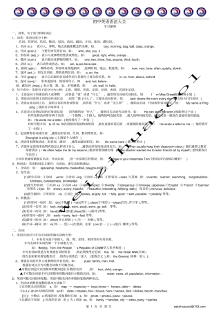 初中英语语法大全——学习提纲