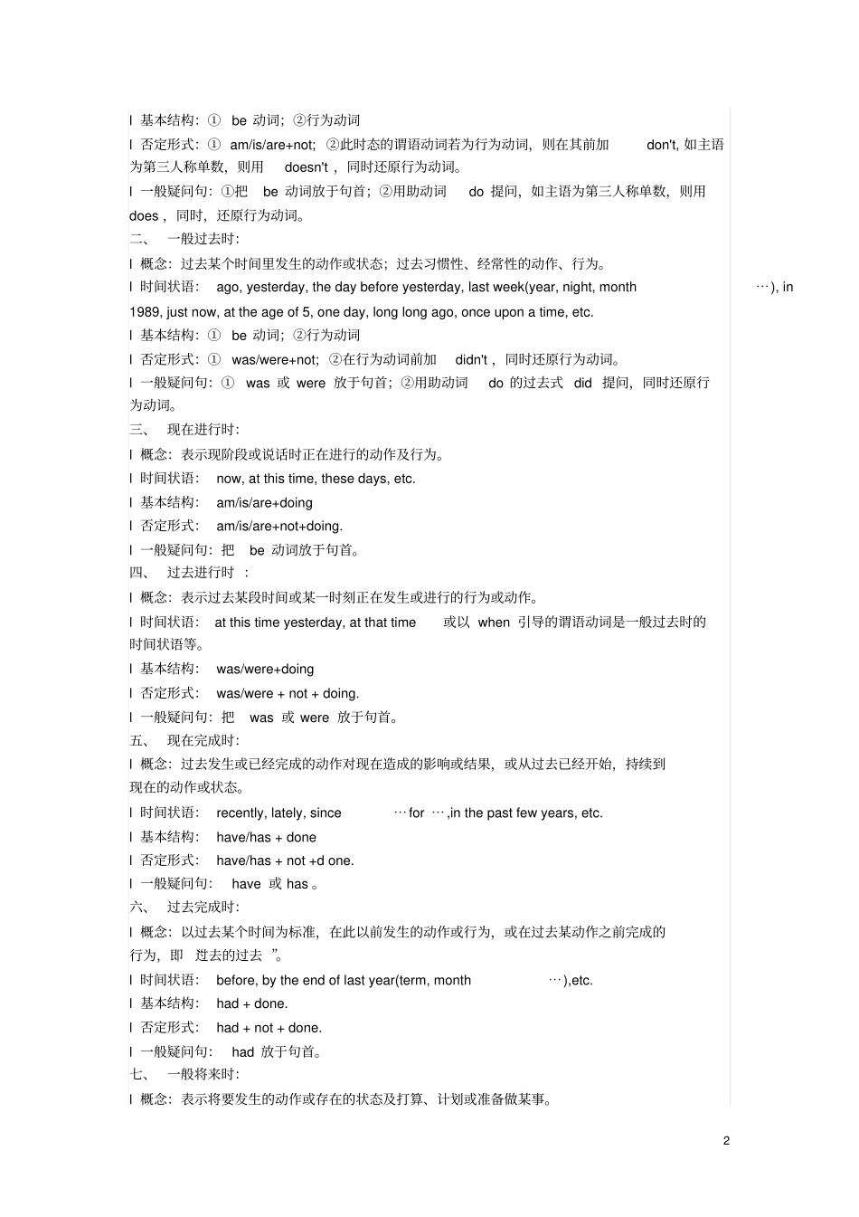 初中英语语法汇总_第2页