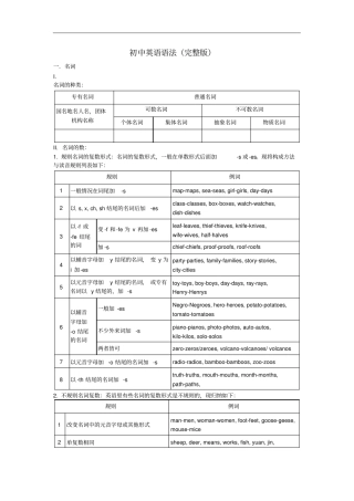 初中英语语法知识大全