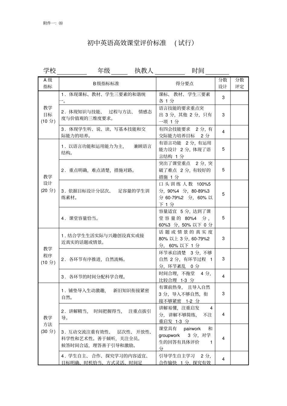 初中英语高效课堂评价标准_第1页