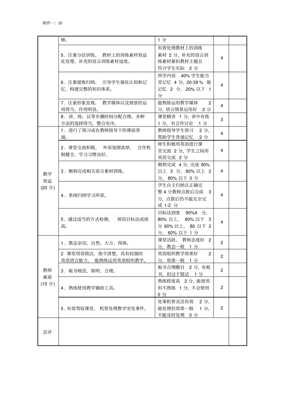 初中英语高效课堂评价标准_第2页