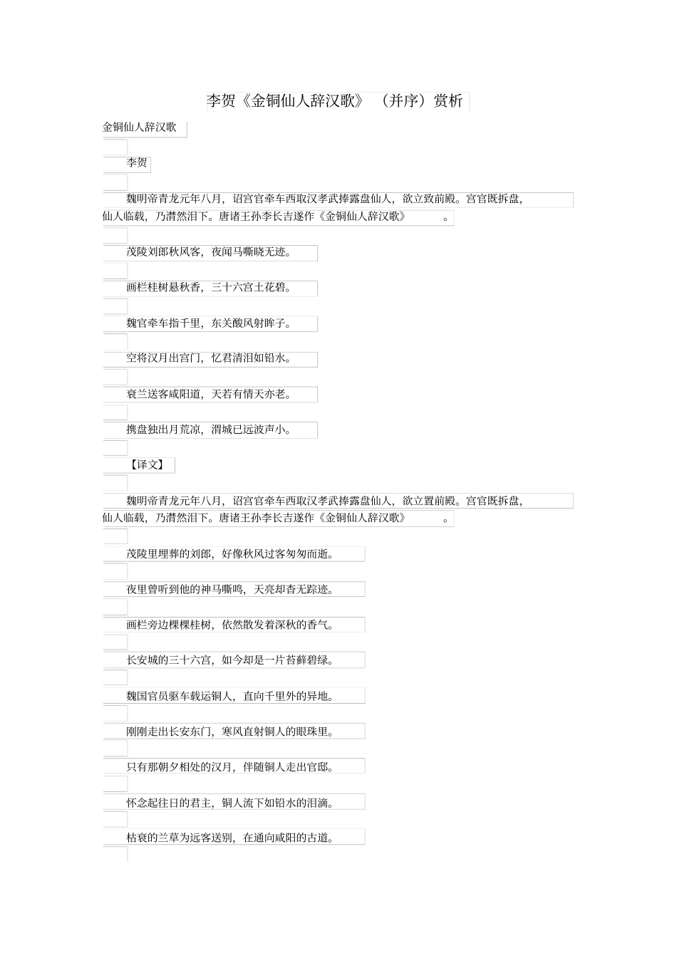 初中语文古诗文赏析李贺金铜仙人辞汉歌并序赏析_第1页