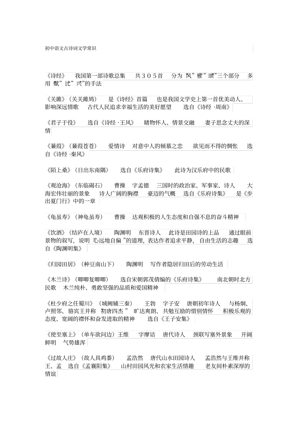 初中语文古诗词文学常识_第1页