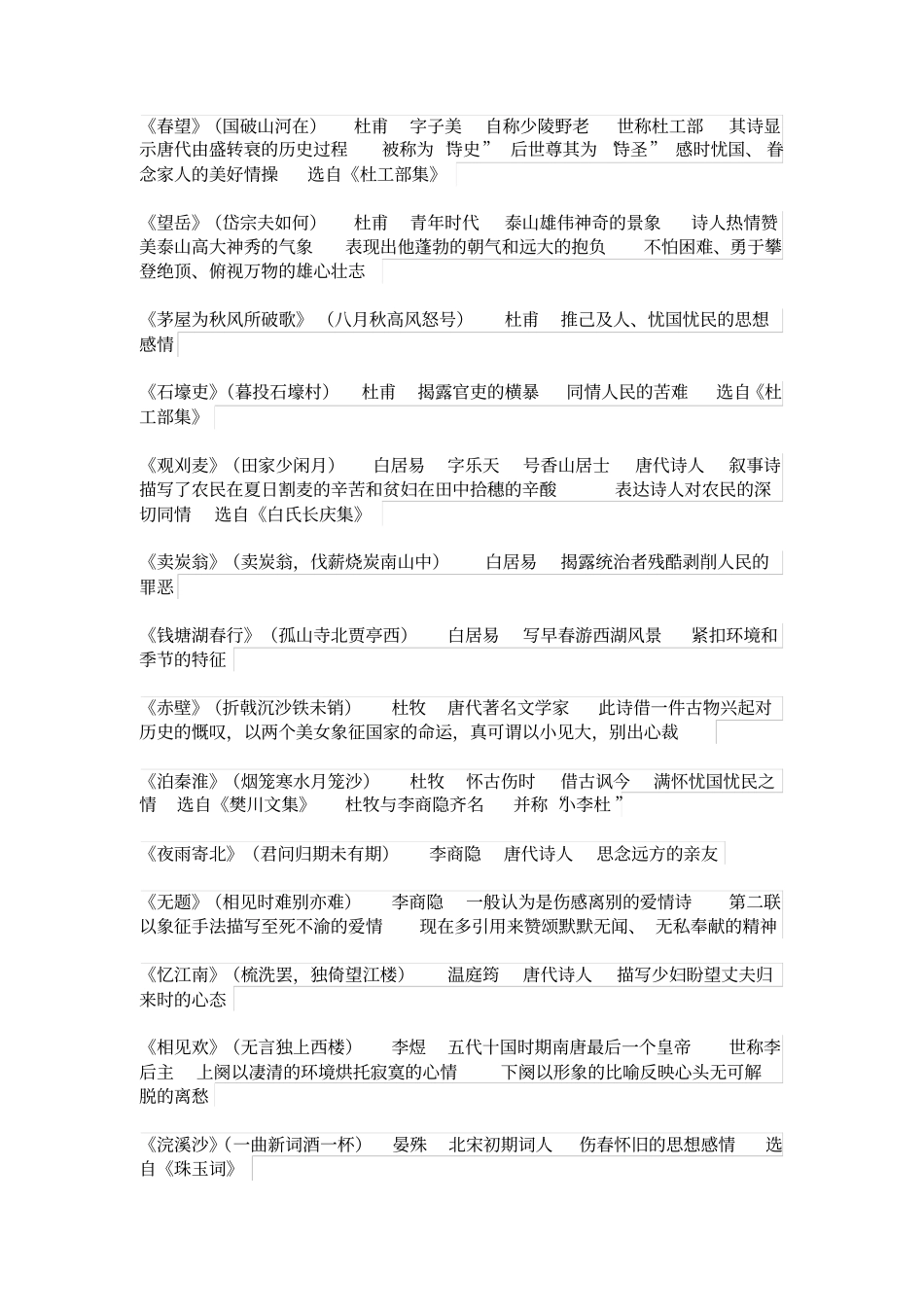 初中语文古诗词文学常识_第3页