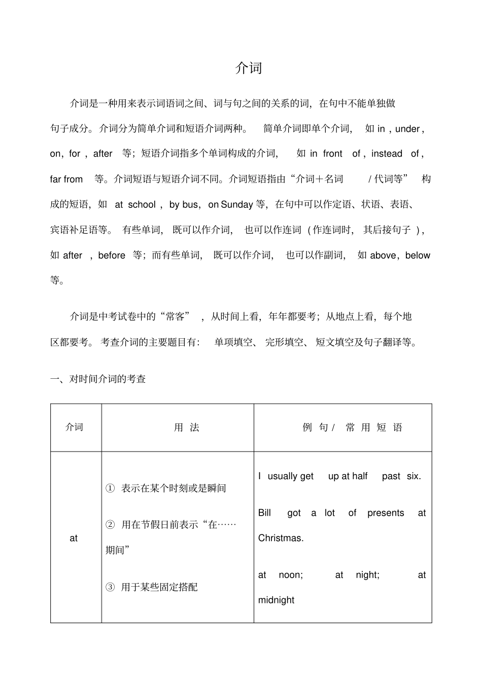 初中语法专题介词专题_第1页