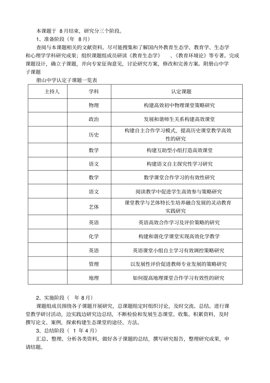 初中课题优化合作学习,构建高效生态课堂的策略研究课题实施方案_第3页