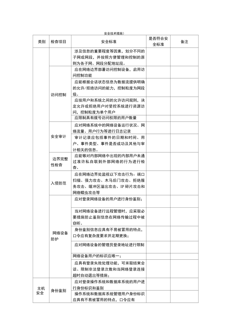 信息系统网络安全检查表_第3页