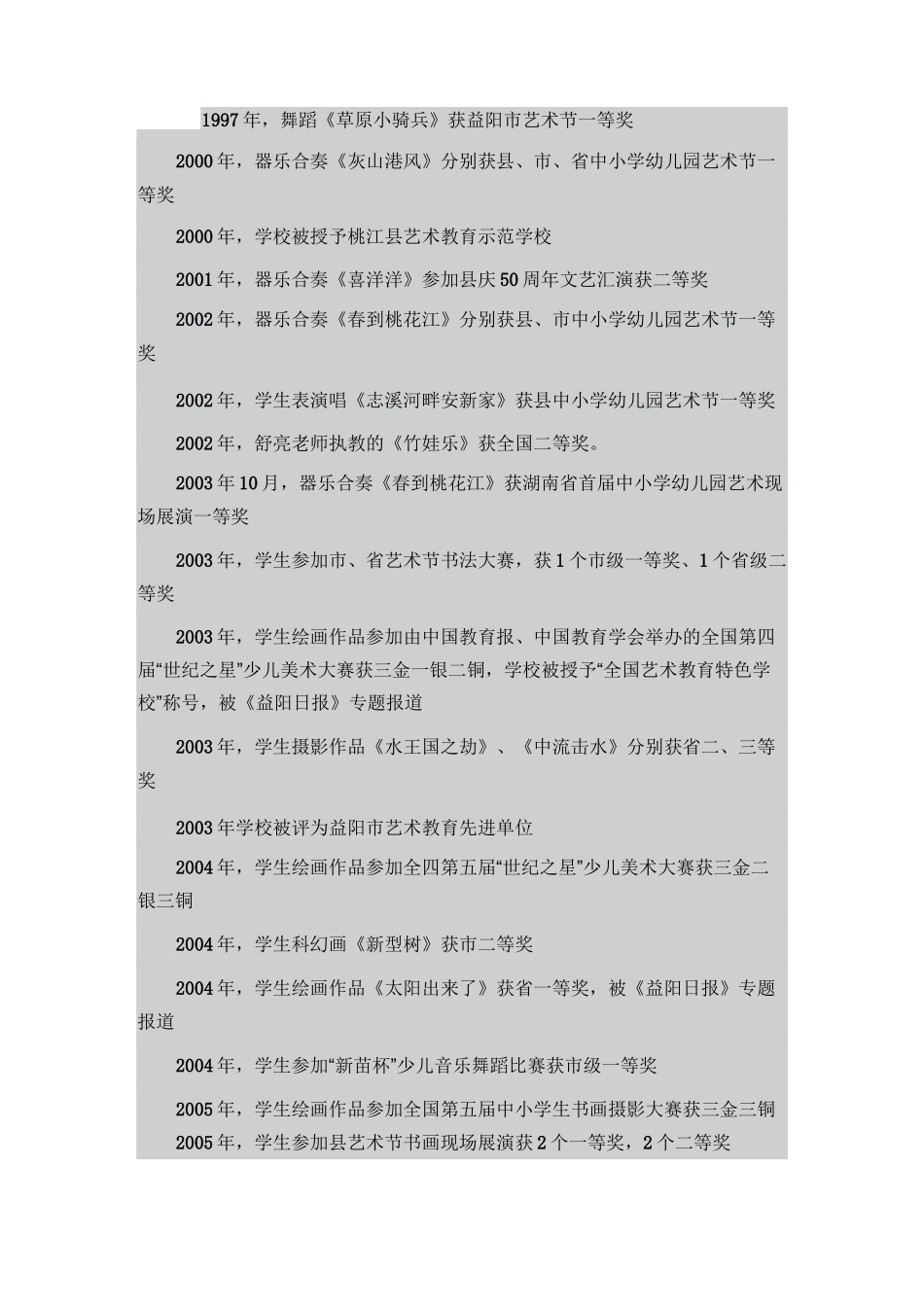 优秀文化传承学校申报表_第3页