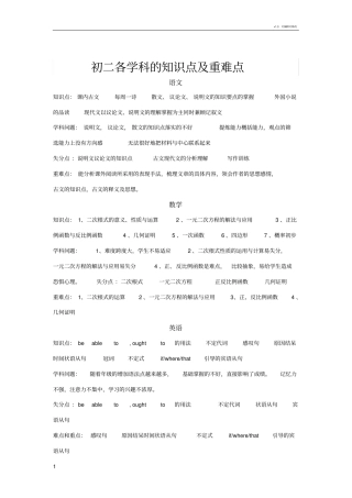 初二各学科的知识点及重难点