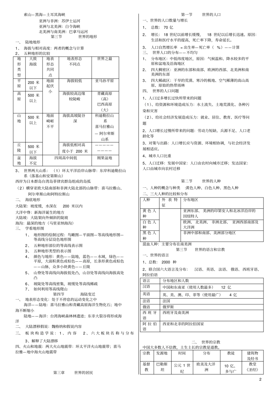 初二地理会考复习提纲湘教版全四册精编_第2页