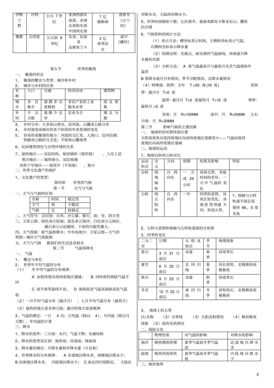 初二地理会考复习提纲湘教版全四册精编_第3页