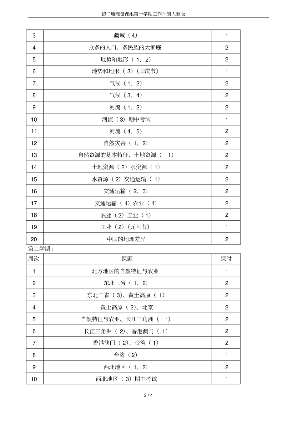 初二地理备课组第一学期工作计划人教版_第2页