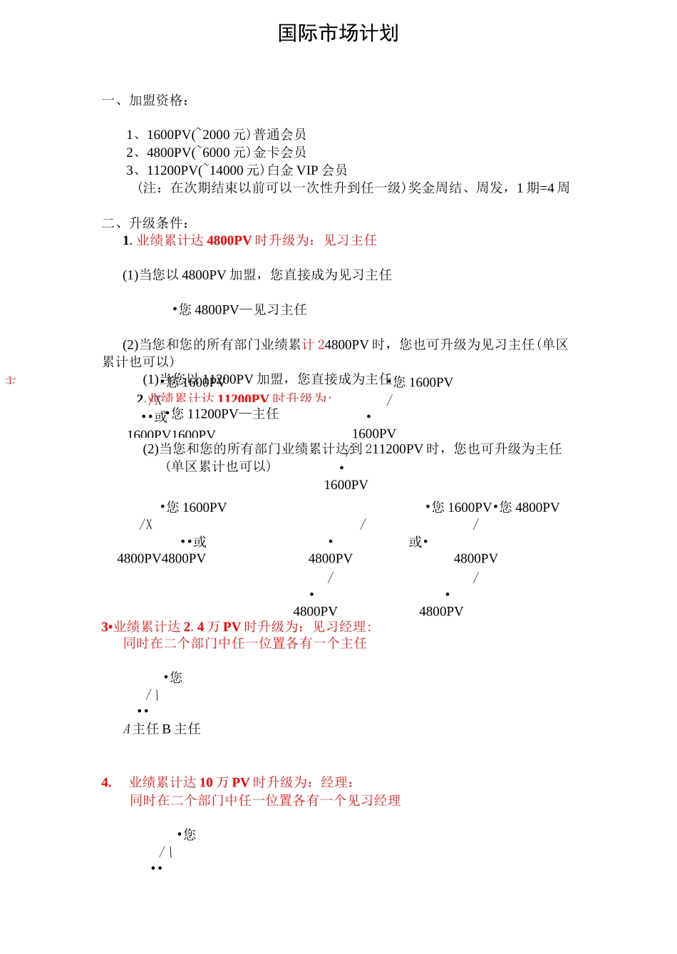 直销薪酬分配体系_第1页