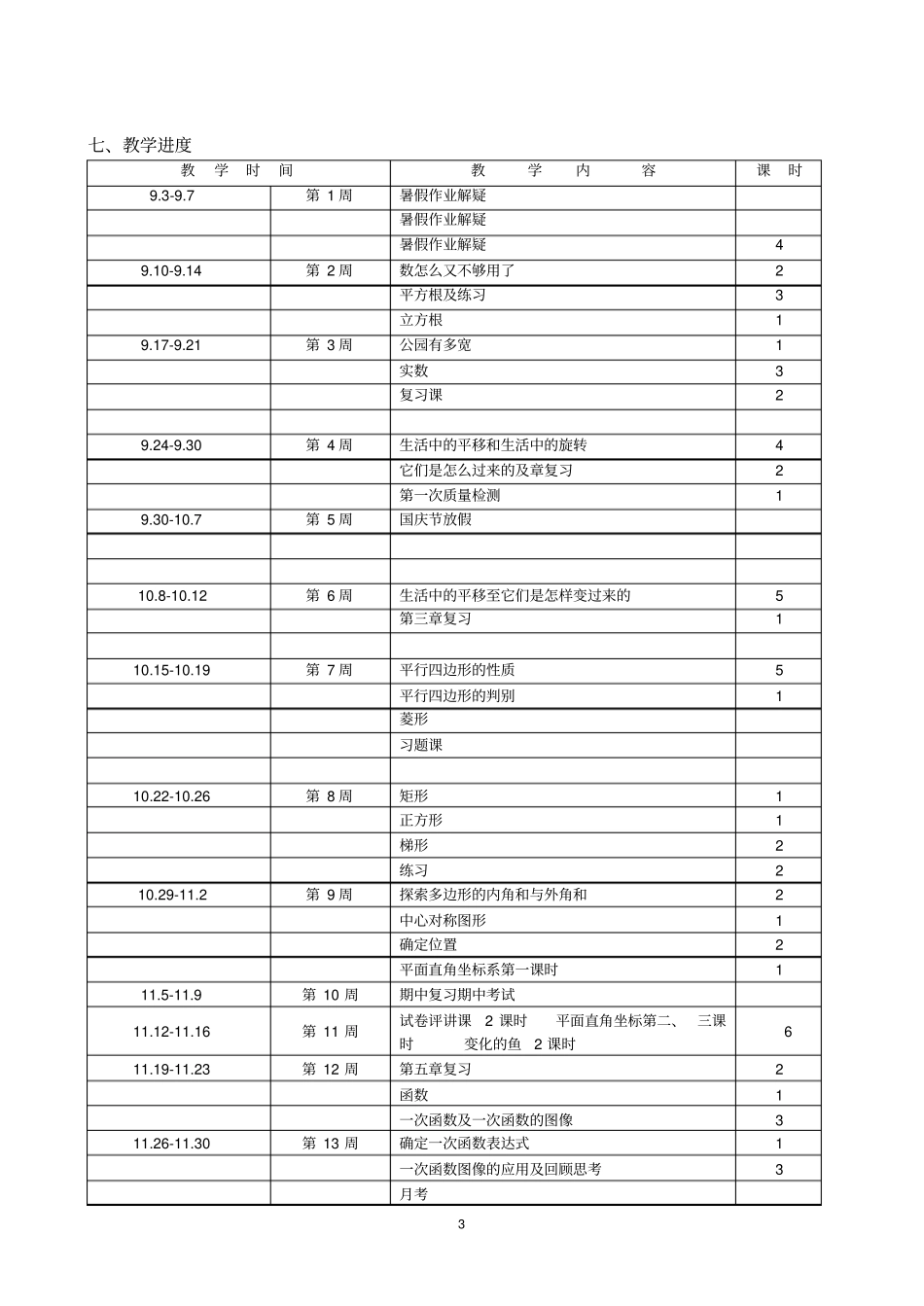 初二数学组活动计划_第3页