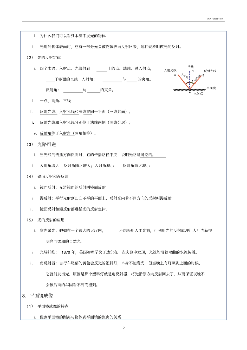 初二物理-光学知识点梳理_第2页