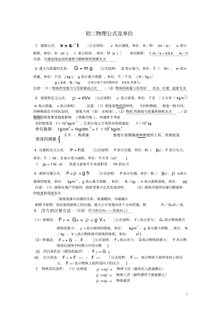 初二物理公式及单位