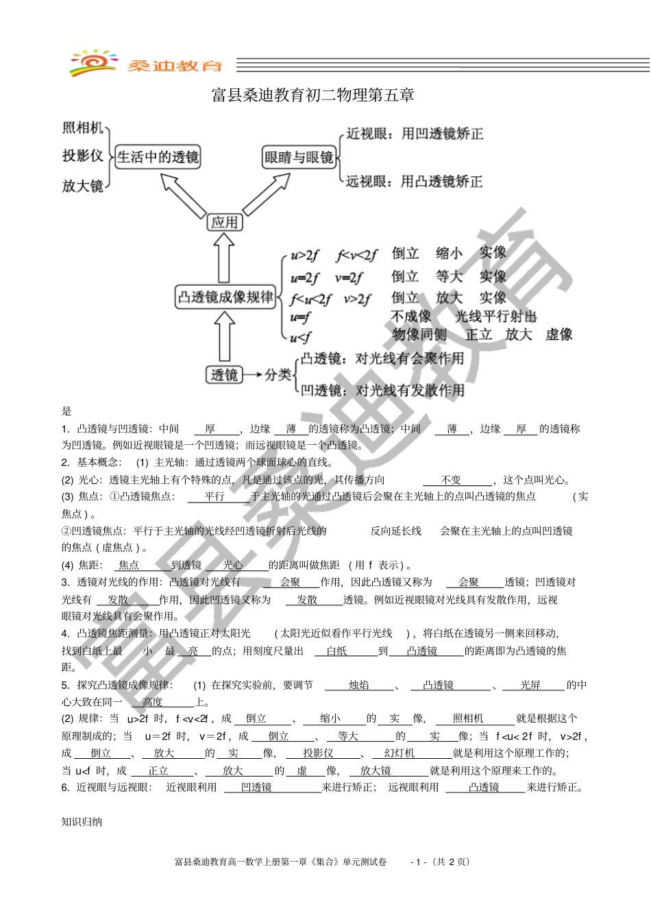 初二物理透镜知识点及其练习题模板_第1页