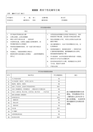 初二英语个性化辅导方案模板