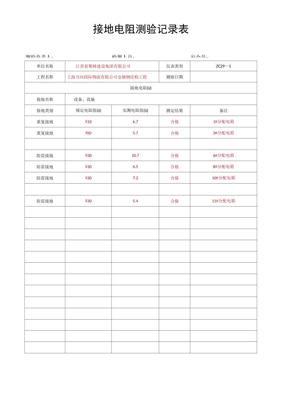 接地电阻测验记录表_第1页