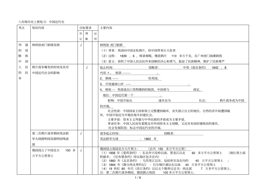 初级中学历史考标中国近代史复习_第1页