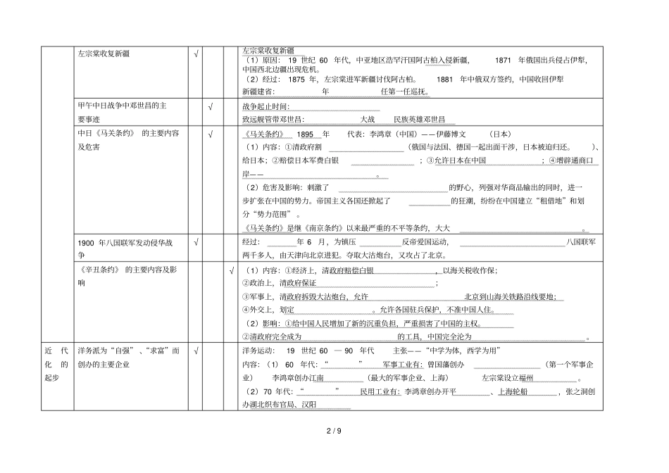 初级中学历史考标中国近代史复习_第2页