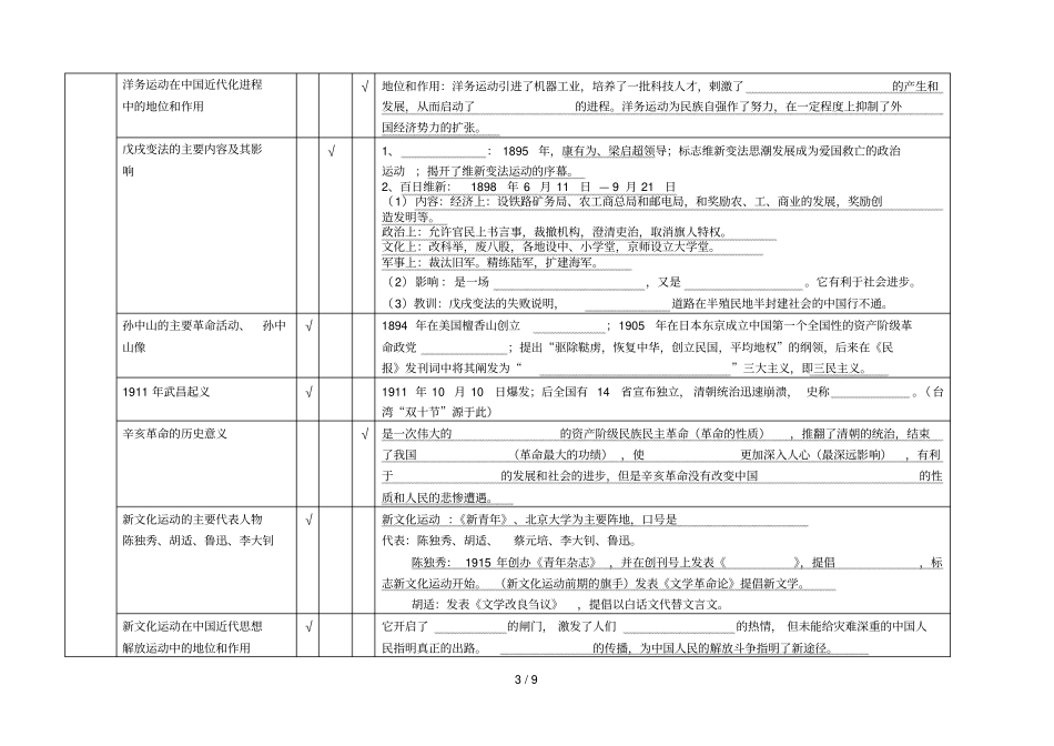 初级中学历史考标中国近代史复习_第3页