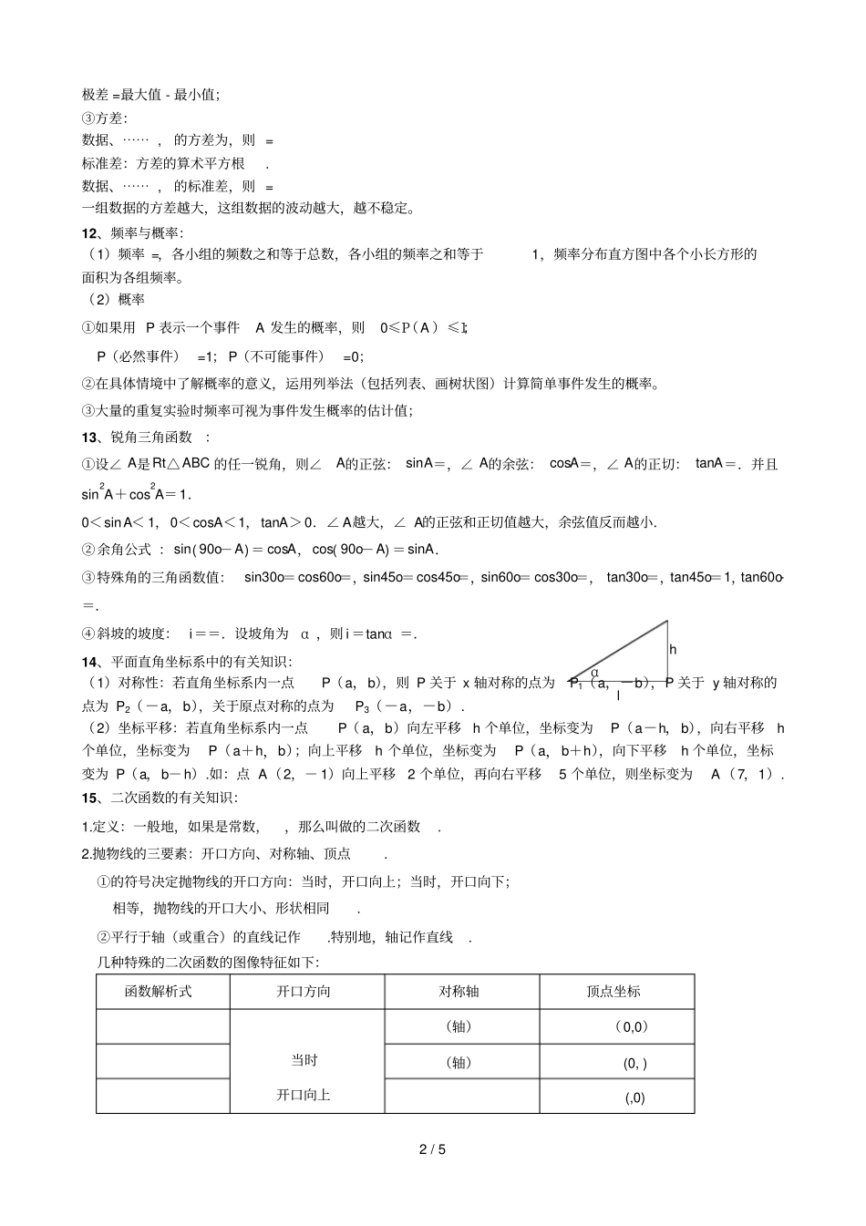 初级中学基本精简数学必备复习资料_第2页
