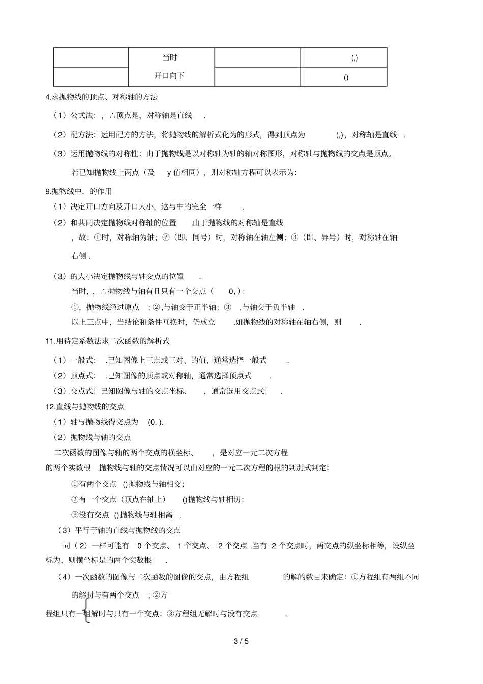 初级中学基本精简数学必备复习资料_第3页