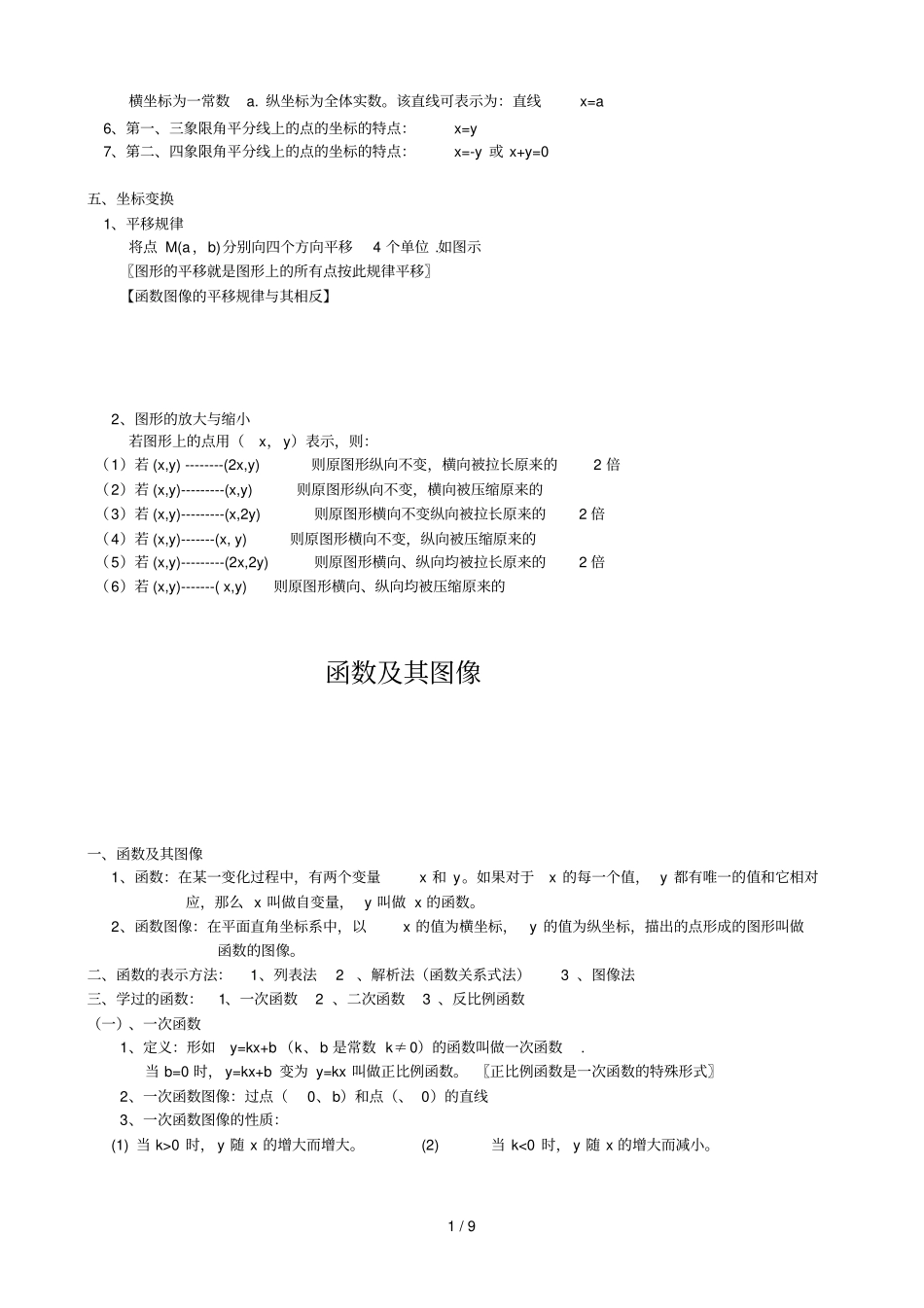 初级中学数学代数知识点_第2页