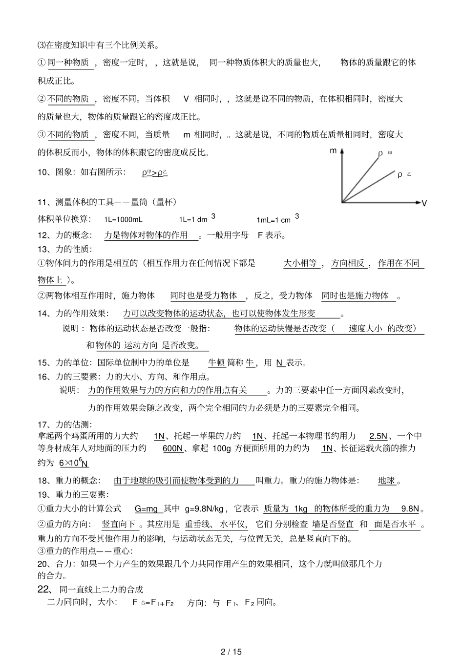 初级中学物理知识点精要_第2页