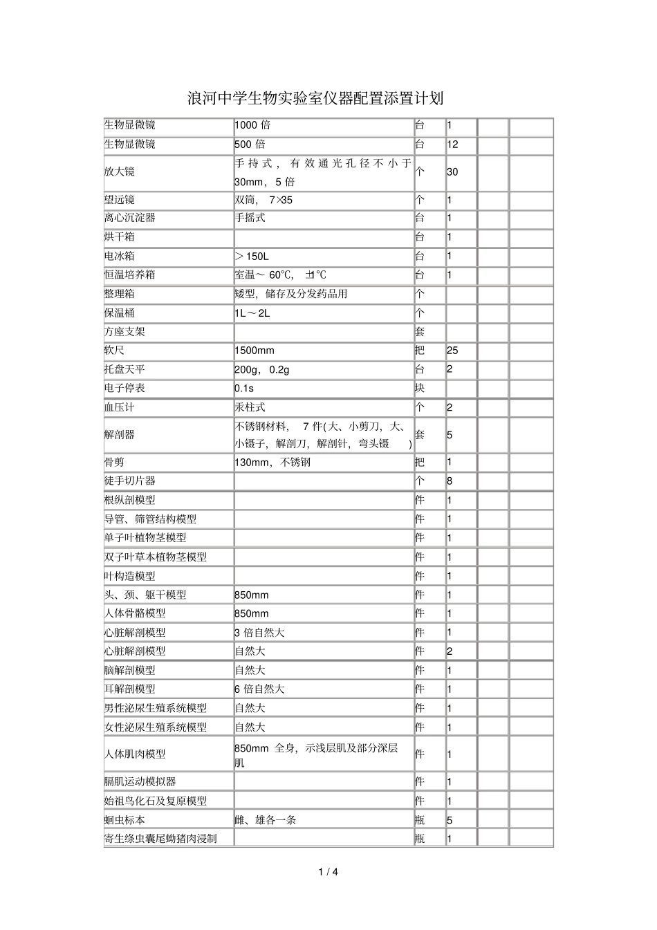 初级中学生物试验室标准仪器配置_第1页