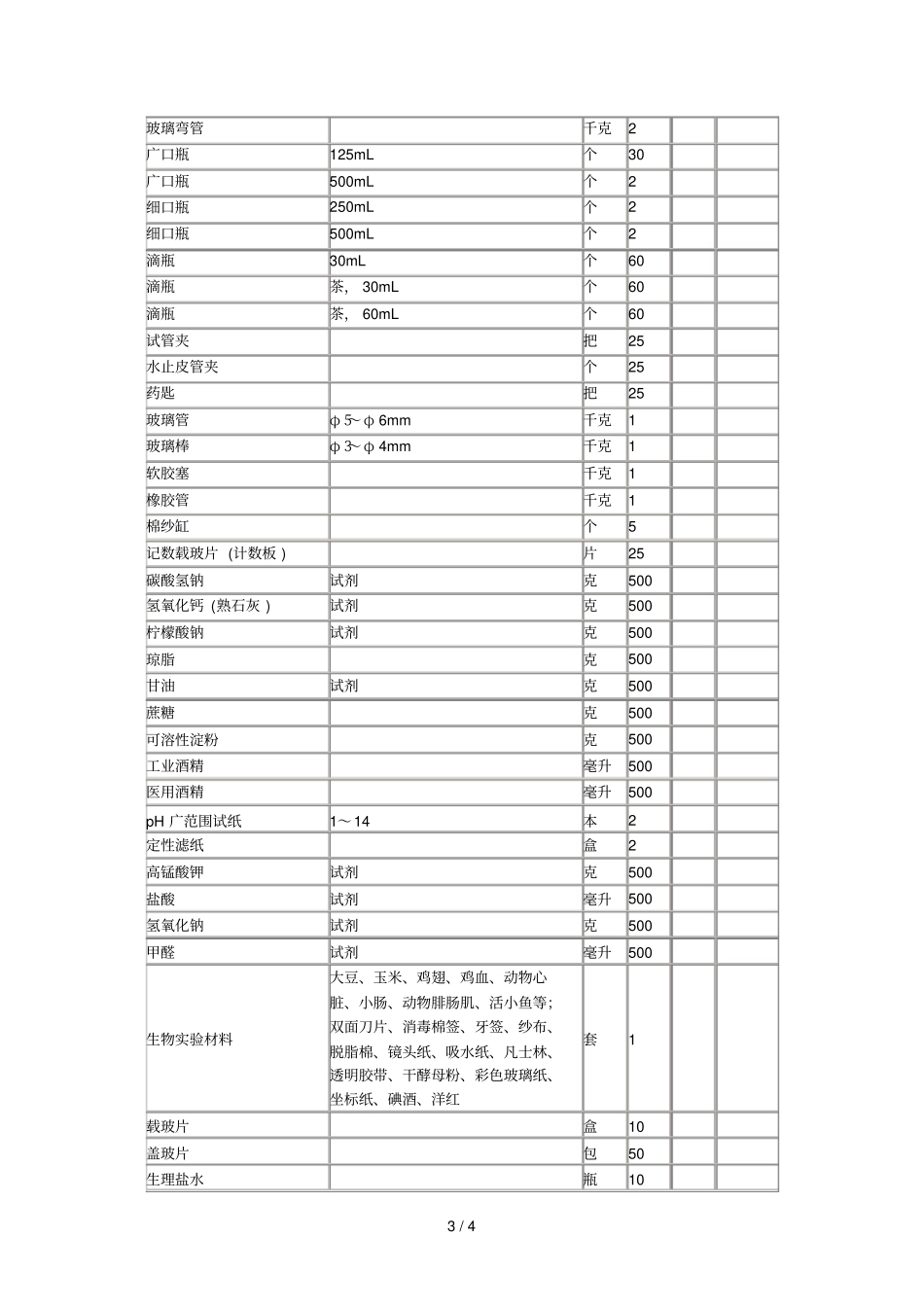 初级中学生物试验室标准仪器配置_第3页