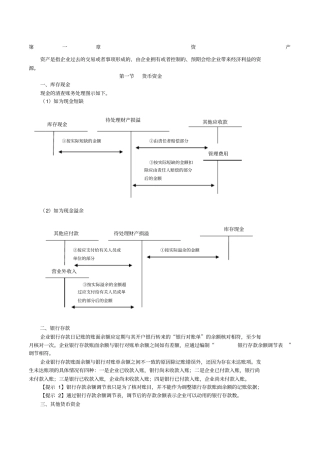 初级会计实务重点内容笔记总结