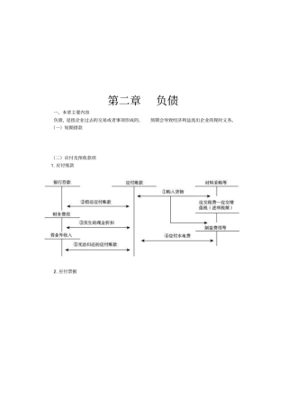 初级会计资料之负债