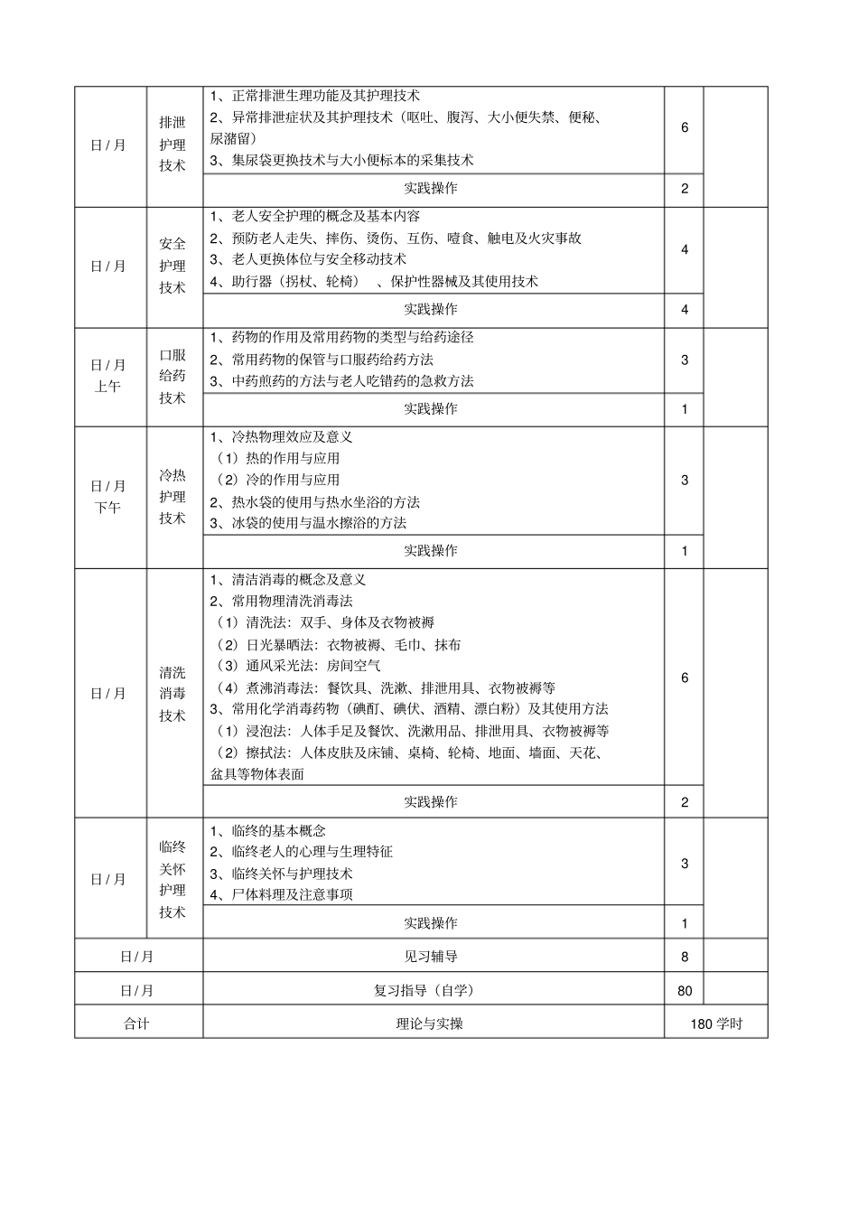 初级养老护理员课程表_第2页