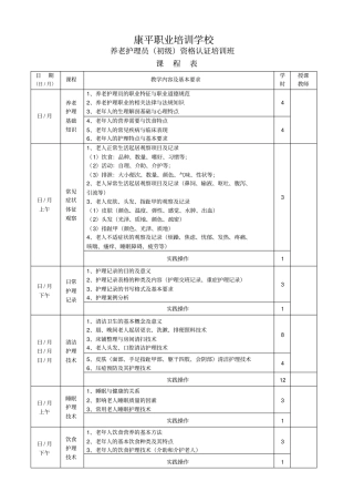 初级养老护理员课程表