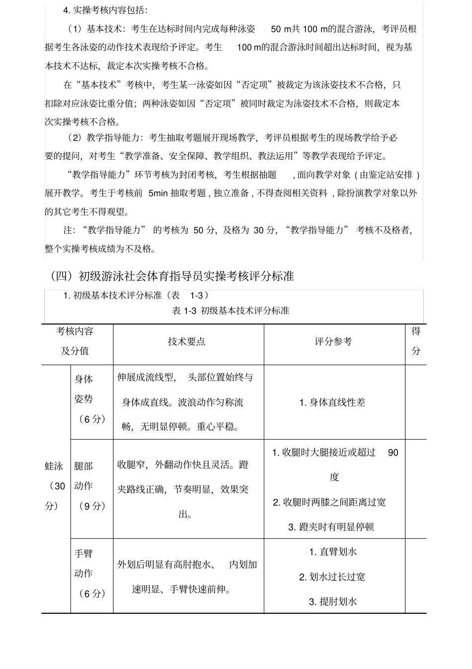 初级游泳社会体育指导员技能考核内容及标准_第2页
