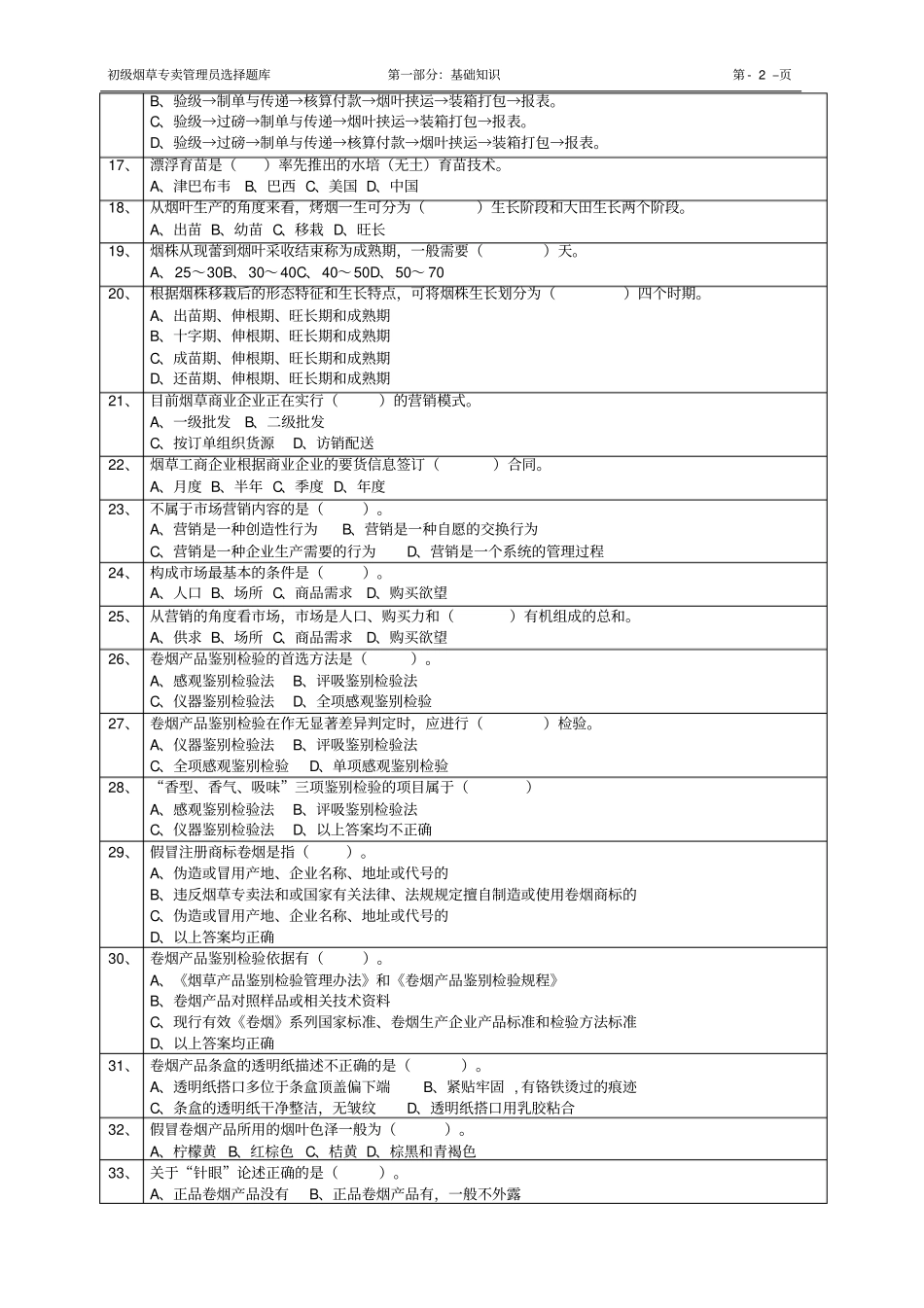 初级烟草专卖管理员选择题库及答案_第2页