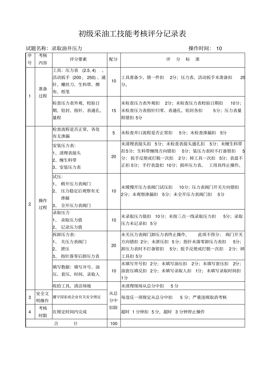 初级采油工技能考核项目概论78_第2页