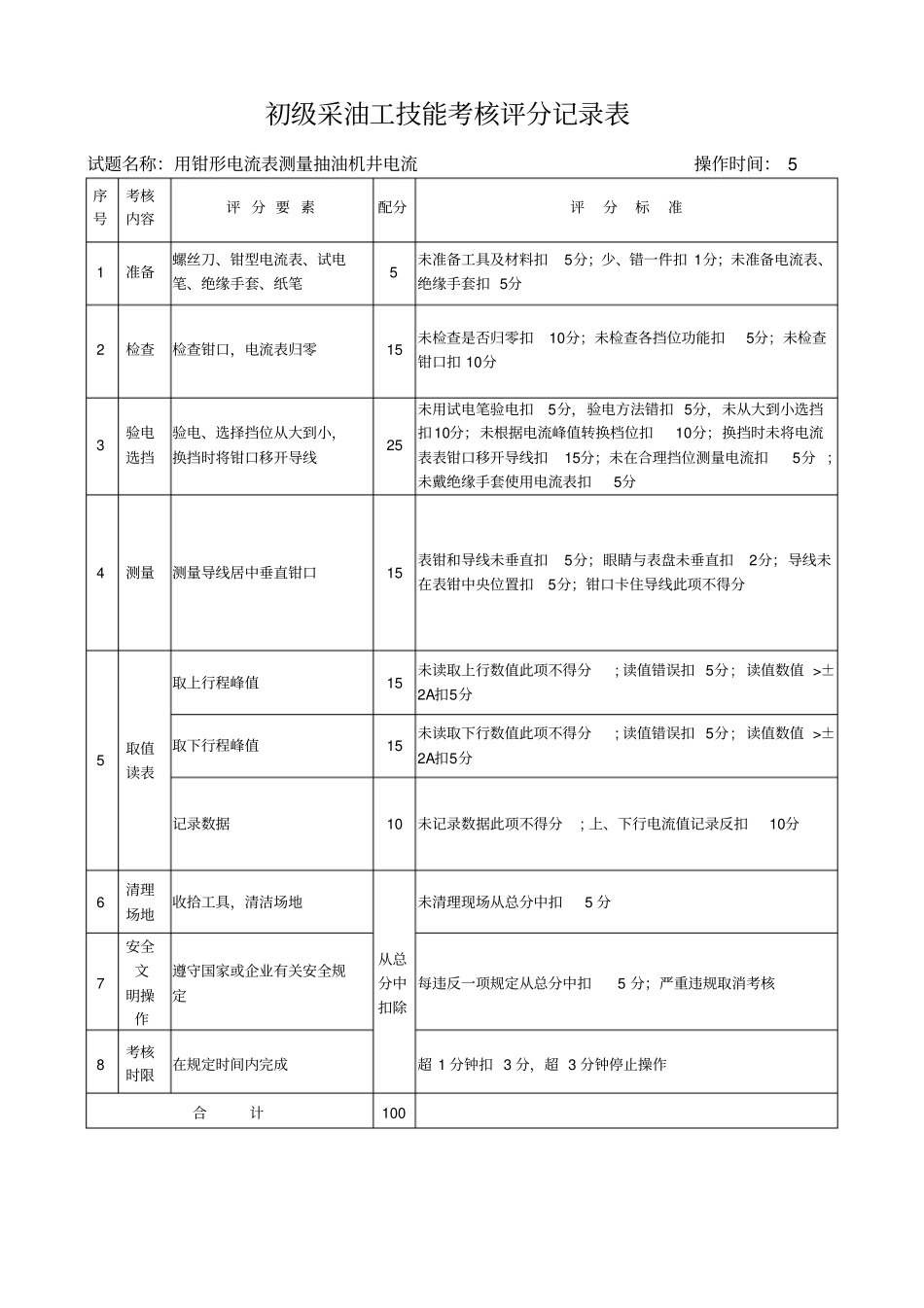 初级采油工技能考核项目概论78_第3页