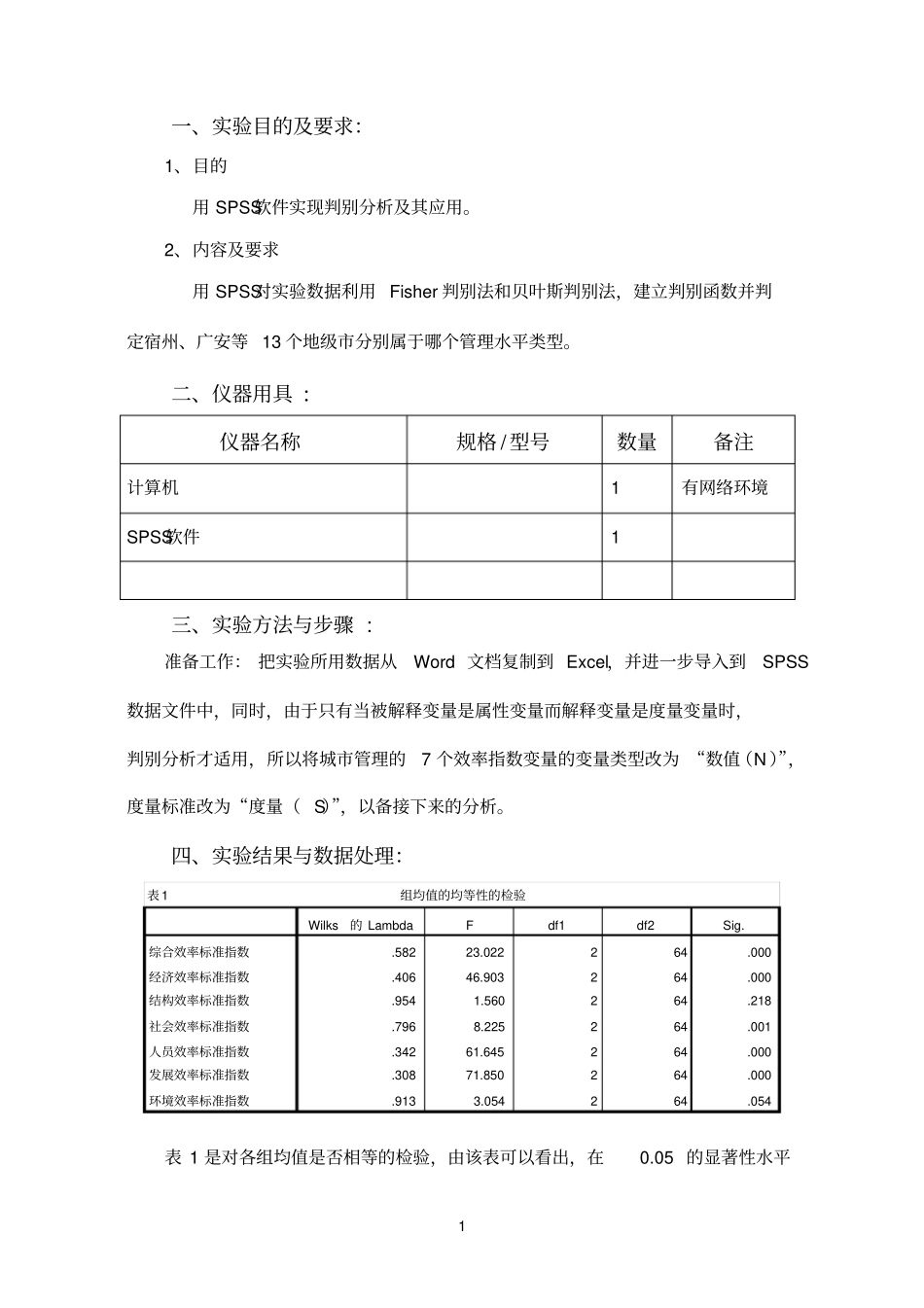 判别分析试验报告SPSS_第1页