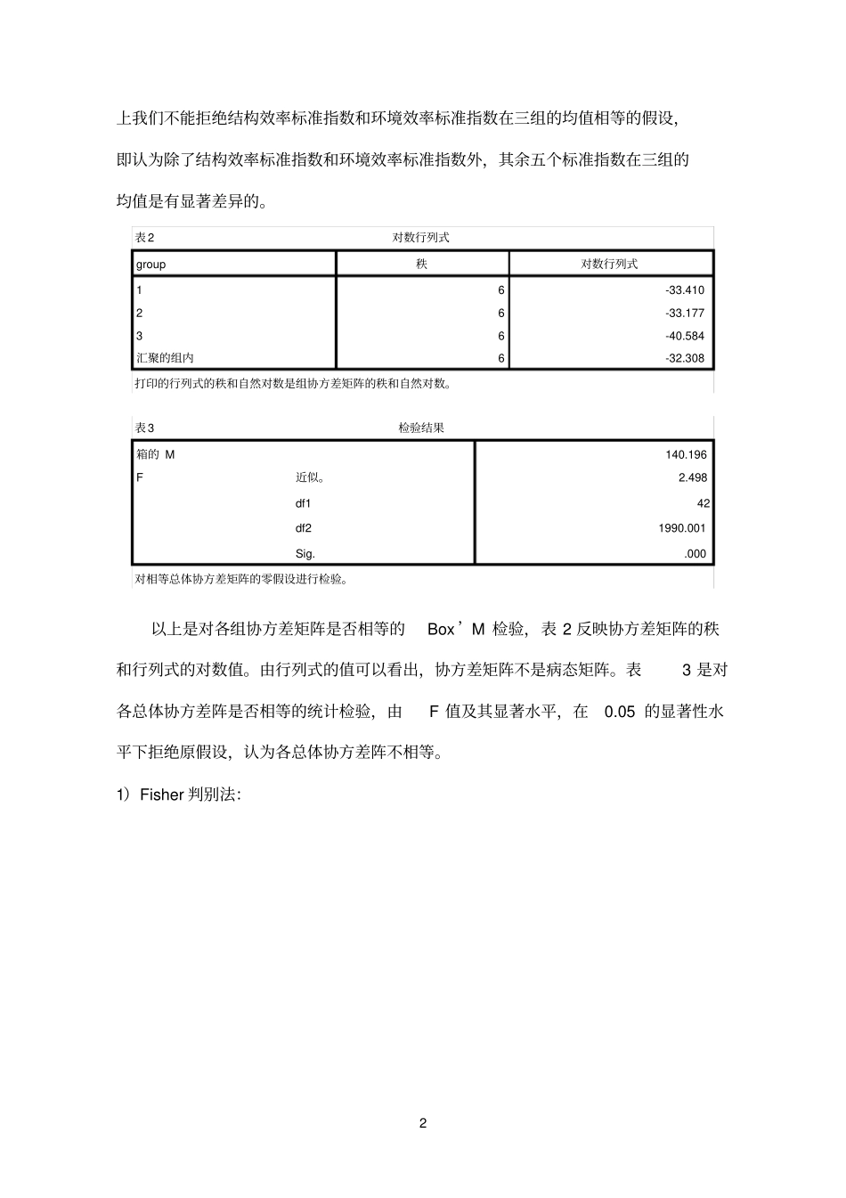 判别分析试验报告SPSS_第2页