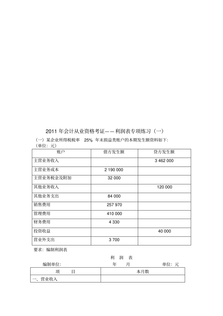 利润表专项练习题_第1页