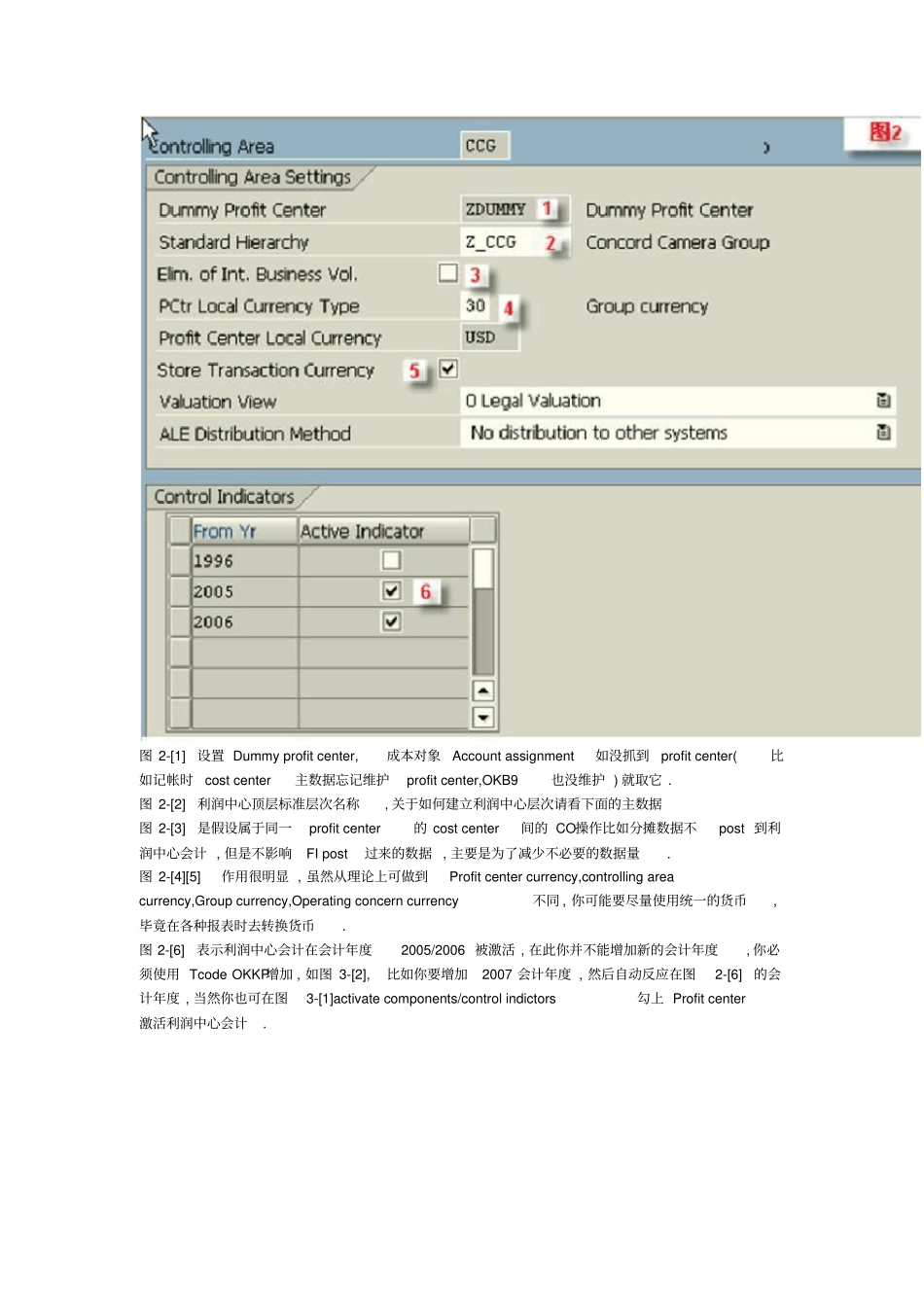 利润中心会计ProfitCenterAccounting_第2页